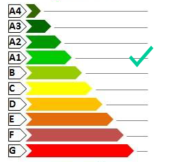 classe energetica a1